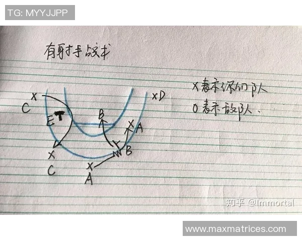 深圳篮球队反击战术分析与得失总结探讨 深圳篮球队反击战术分析与得失总结探讨