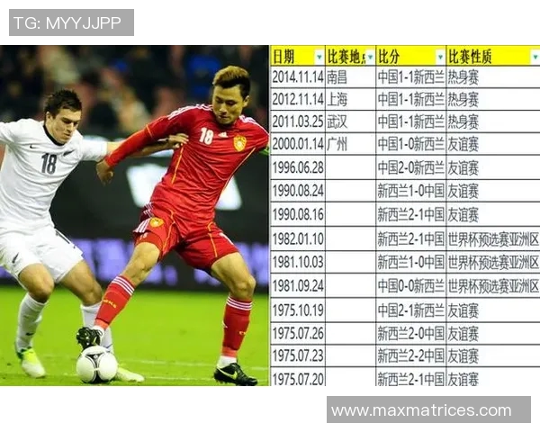 全球足球明星与他们的球队一览了解他们的成就与影响力 全球足球明星与他们的球队一览了解他们的成就与影响力