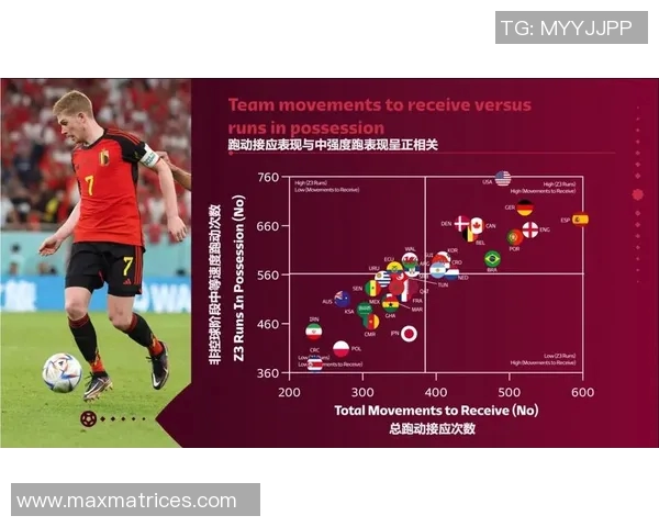 武汉足球队意识表现的数据分析与战术研究探讨 武汉足球队意识表现的数据分析与战术研究探讨