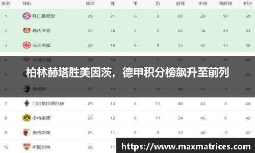 柏林赫塔胜美因茨，德甲积分榜飙升至前列