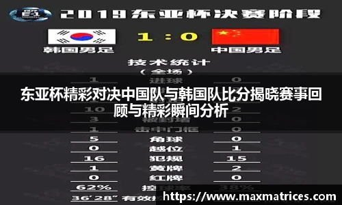 东亚杯精彩对决中国队与韩国队比分揭晓赛事回顾与精彩瞬间分析
