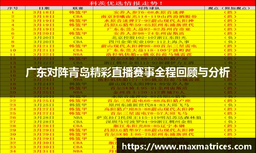 广东对阵青岛精彩直播赛事全程回顾与分析