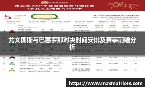 尤文图斯与巴塞罗那对决时间安排及赛事前瞻分析